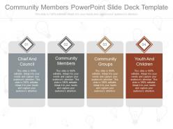 Community members powerpoint slide deck template
