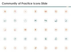 Community of practice icons slide ppt powerpoint presentation show guidelines