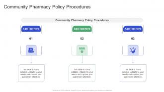 Community Pharmacy Policy Procedures In Powerpoint And Google Slides Cpb