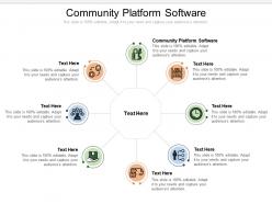 Community platform software ppt powerpoint presentation professional mockup cpb