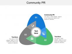 Community pr ppt powerpoint presentation file ideas cpb