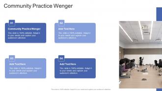 Community Practice Wenger In Powerpoint And Google Slides Cpb