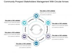 Community prospect stakeholders management with circular arrows