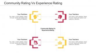Community Rating Vs Experience Rating Ppt Powerpoint Presentation Layouts Background Cpb