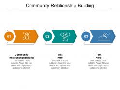 Community relationship building ppt powerpoint presentation professional graphic images cpb