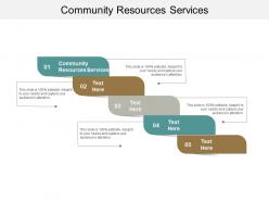 Community resources services ppt powerpoint presentation file objects cpb