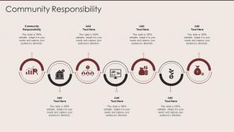 Community Responsibility In Powerpoint And Google Slides Cpb
