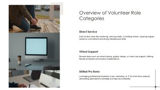 Community Service Volunteer Opportunities PPT Structure VA Attractive Multipurpose