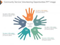 Community service volunteering opportunities ppt image
