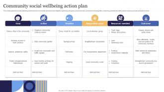 Community Social Wellbeing Action Plan