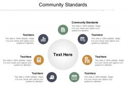 Community standards ppt powerpoint presentation file design ideas cpb