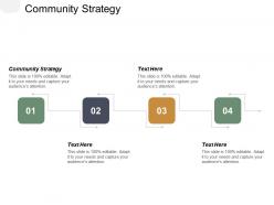 Community strategy ppt powerpoint presentation infographic template infographics cpb