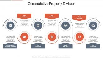 Commutative Property Division In Powerpoint And Google Slides Cpb