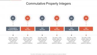 Commutative Property Integers In Powerpoint And Google Slides Cpb