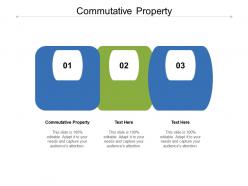 Commutative property ppt powerpoint presentation gallery structure cpb