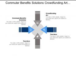 Commuter benefits solutions crowdfunding art business performance management system cpb