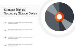 Compact disk as secondary storage device