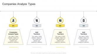 Companies Analyze Types In Powerpoint And Google Slides Cpb