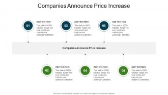 Companies Announce Price Increase In Powerpoint And Google Slides Cpb