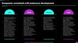 Companies Associated With Metaverse Development Metaverse Everything AI SS V