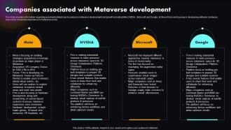 Companies Associated With Metaverse Explained Unlocking Next Version Of Physical World AI SS