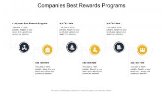 Companies Best Rewards Programs In Powerpoint And Google Slides Cpb