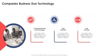 Companies Business Due Technology In Powerpoint And Google Slides Cpb