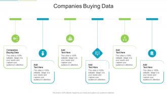 Companies Buying Data In Powerpoint And Google Slides Cpb