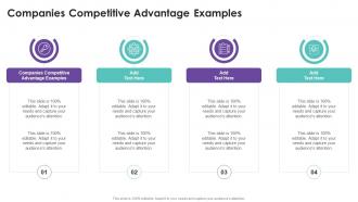 Companies Competitive Advantage Examples In Powerpoint And Google Slides Cpb