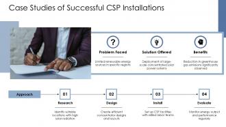 Companies Concentrated Solar Power Overview PPT Example ACP Engaging Professional