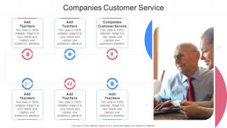 Companies Customer Service In Powerpoint And Google Slides Cpb