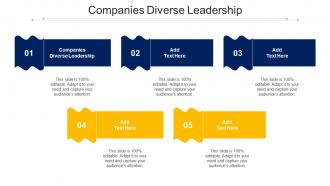 Companies Diverse Leadership Ppt Powerpoint Presentation Ideas Infographic Template Cpb