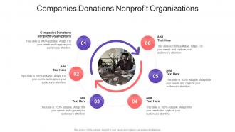 Companies Donations Nonprofit Organizations In Powerpoint And Google Slides Cpb