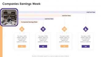Companies Earnings Week In Powerpoint And Google Slides Cpb