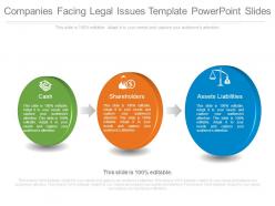 Companies facing legal issues template powerpoint slides