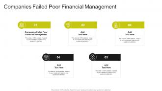 Companies Failed Poor Financial Management In Powerpoint And Google Slides Cpb