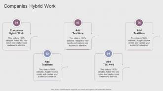 Companies Hybrid Work In Powerpoint And Google Slides Cpb