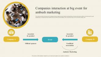 Companies Interaction At Big Event For Ambush Marketing Introduction Of Ambush Marketing