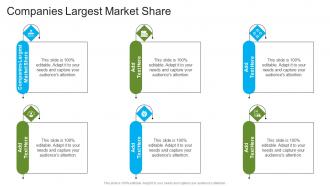 Companies Largest Market Share In Powerpoint And Google Slides Cpb