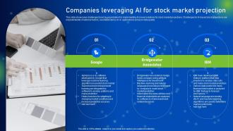Companies Leveraging AI For Stock Market How AI Is Revolutionizing Finance Industry AI SS