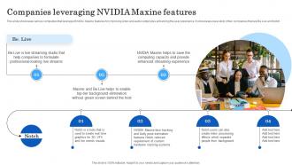 Companies Leveraging Nvidia Maxine Features AI Powered Real Time AI SS V
