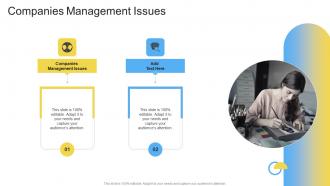 Companies Management Issues In Powerpoint And Google Slides Cpb