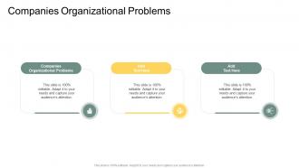 Companies Organizational Problems In Powerpoint And Google Slides Cpb