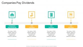 Companies Pay Dividends In Powerpoint And Google Slides Cpb