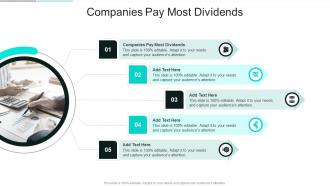 Companies Pay Most Dividends In Powerpoint And Google Slides Cpb