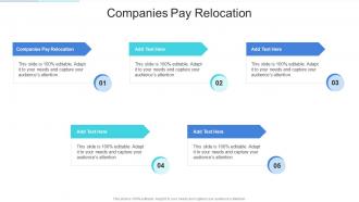 Companies Pay Relocation In Powerpoint And Google Slides Cpb