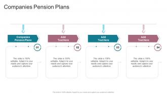 Companies Pension Plans In Powerpoint And Google Slides Cpb