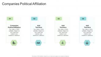 Companies Political Affiliation In Powerpoint And Google Slides Cpb