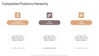 Companies Positions Hierarchy In Powerpoint And Google Slides Cpb