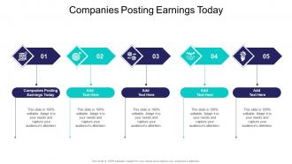 Companies Posting Earnings Today In Powerpoint And Google Slides Cpb